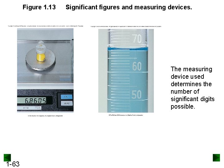 Figure 1. 13 Significant figures and measuring devices. The measuring device used determines the