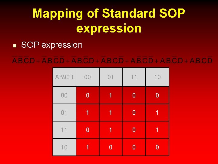 Mapping of Standard SOP expression n SOP expression ABCD 00 01 11 10 00