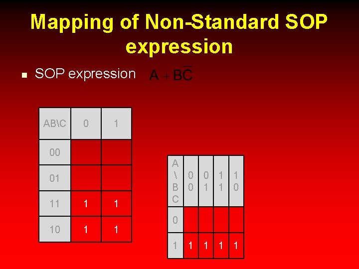 Mapping of Non-Standard SOP expression n SOP expression ABC 0 1 00 01 11