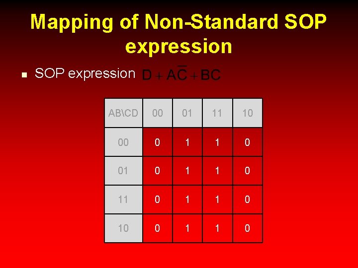 Mapping of Non-Standard SOP expression n SOP expression ABCD 00 01 11 10 00