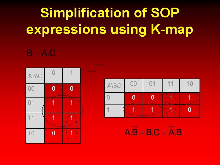 Simplification of SOP expressions using K-map ABC 00 01 0 0 1 11 1