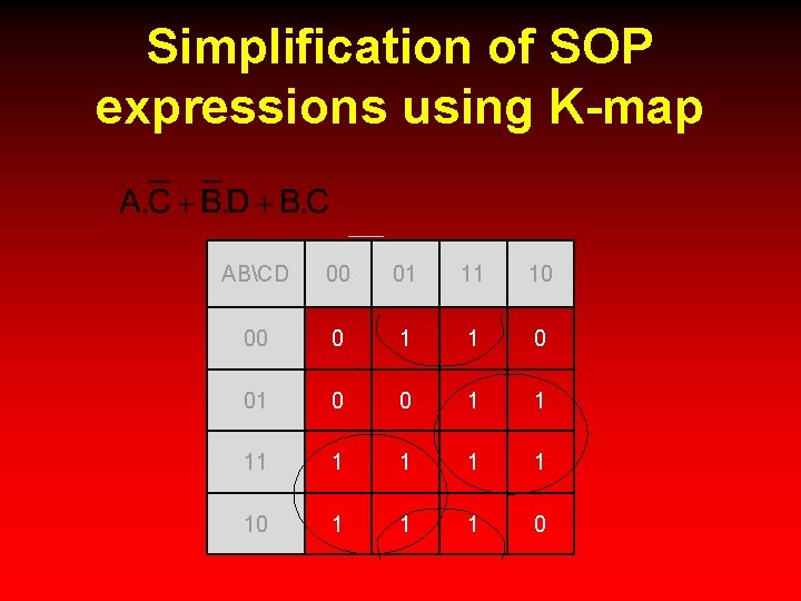 Simplification of SOP expressions using K-map ABCD 00 01 11 10 00 0 1