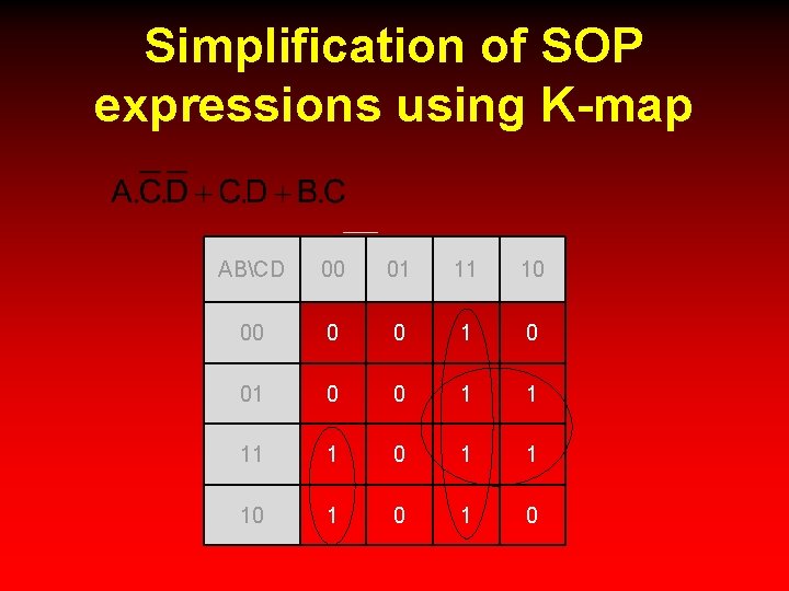 Simplification of SOP expressions using K-map ABCD 00 01 11 10 00 0 0