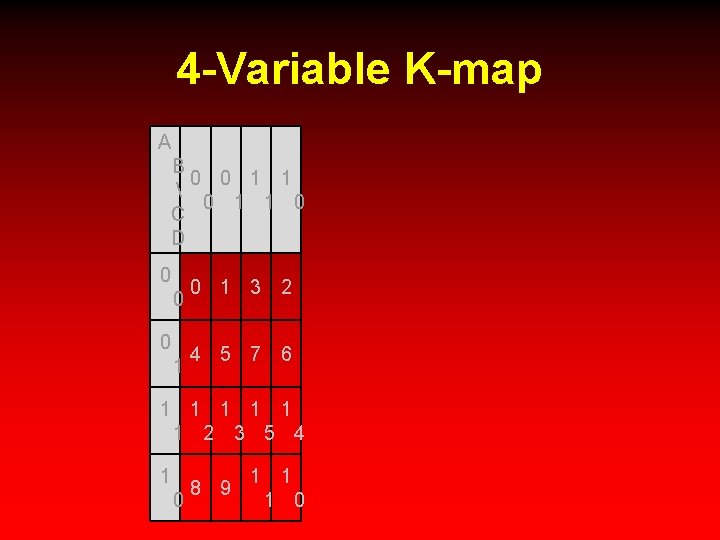 4 -Variable K-map A B 0 0 1 1  0 1 1 0