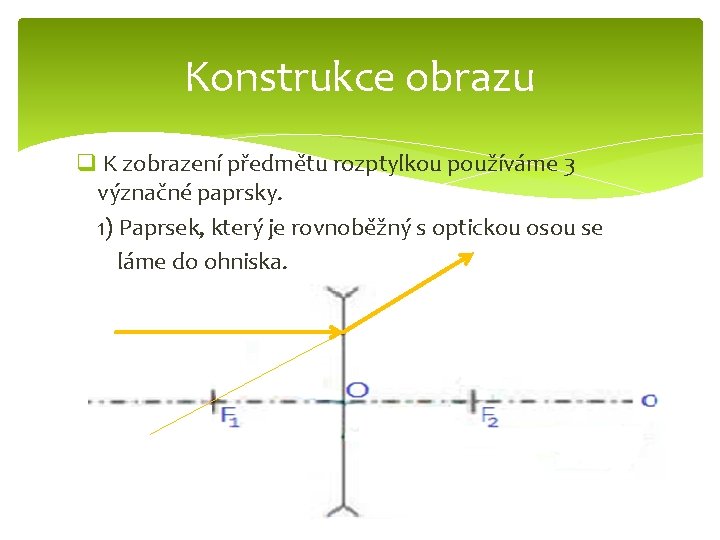 Konstrukce obrazu q K zobrazení předmětu rozptylkou používáme 3 význačné paprsky. 1) Paprsek, který
