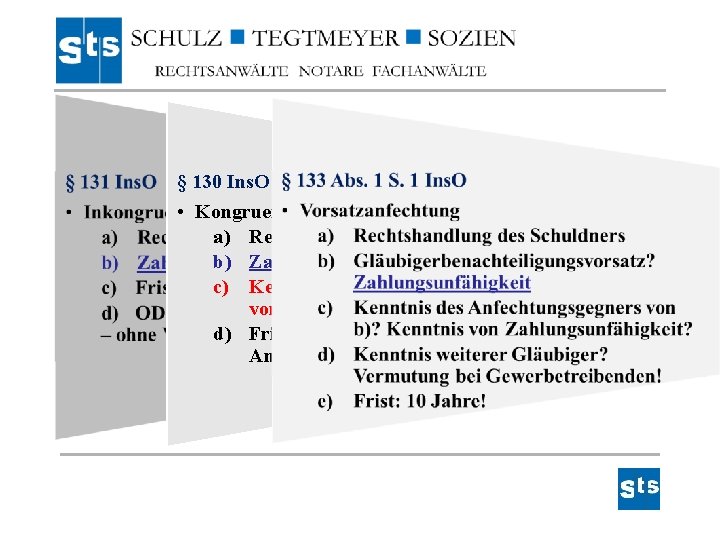 § 130 Ins. O • Kongruente Deckung a) Rechtshandlung b) Zahlungsunfähigkeit c) Kenntnis des