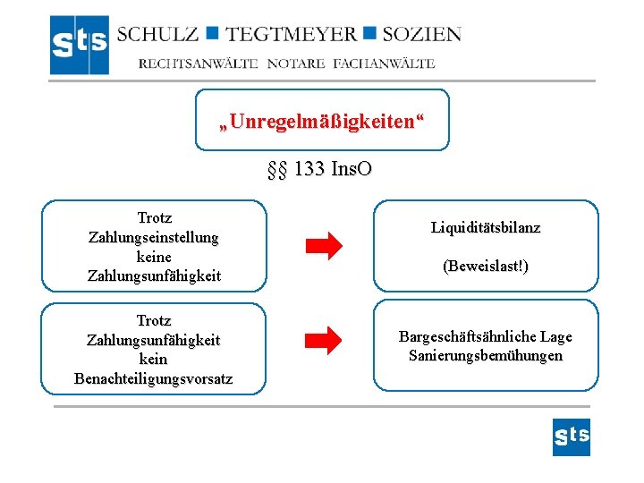 „Unregelmäßigkeiten“ §§ 133 Ins. O Trotz Zahlungseinstellung keine Zahlungsunfähigkeit Trotz Zahlungsunfähigkeit kein Benachteiligungsvorsatz Liquiditätsbilanz