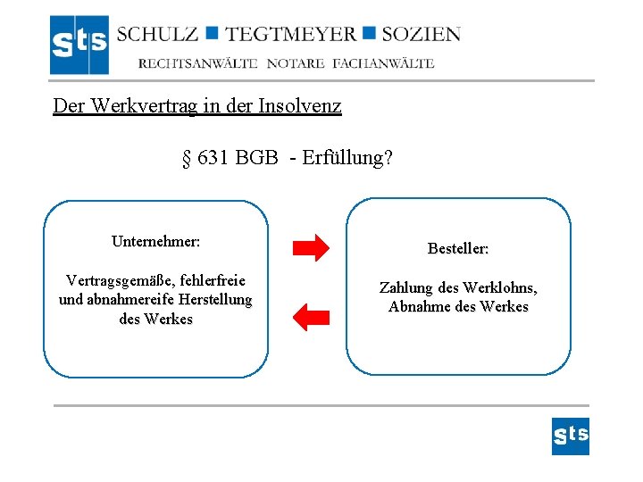 Der Werkvertrag in der Insolvenz § 631 BGB - Erfüllung? Unternehmer: Besteller: Vertragsgemäße, fehlerfreie