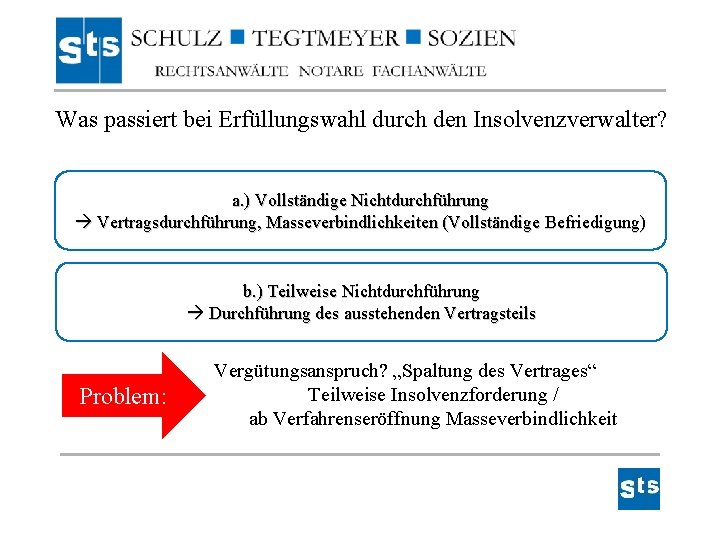 Was passiert bei Erfüllungswahl durch den Insolvenzverwalter? a. ) Vollständige Nichtdurchführung Vertragsdurchführung, Masseverbindlichkeiten (Vollständige