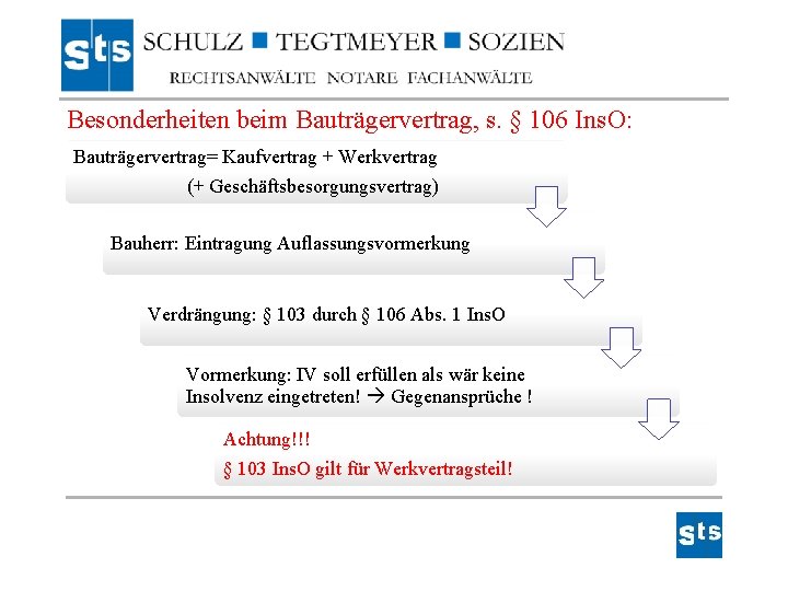 Besonderheiten beim Bauträgervertrag, s. § 106 Ins. O: Bauträgervertrag= Kaufvertrag + Werkvertrag (+ Geschäftsbesorgungsvertrag)