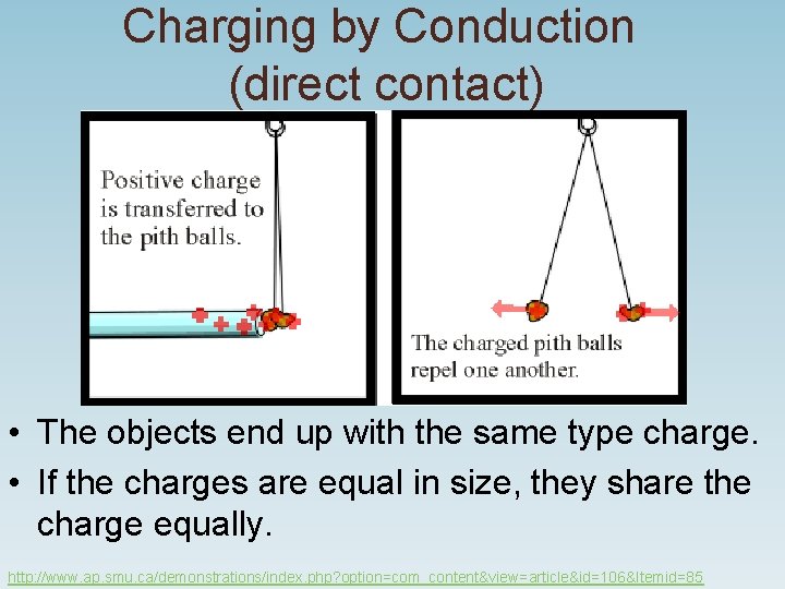 Charging by Conduction (direct contact) • The objects end up with the same type