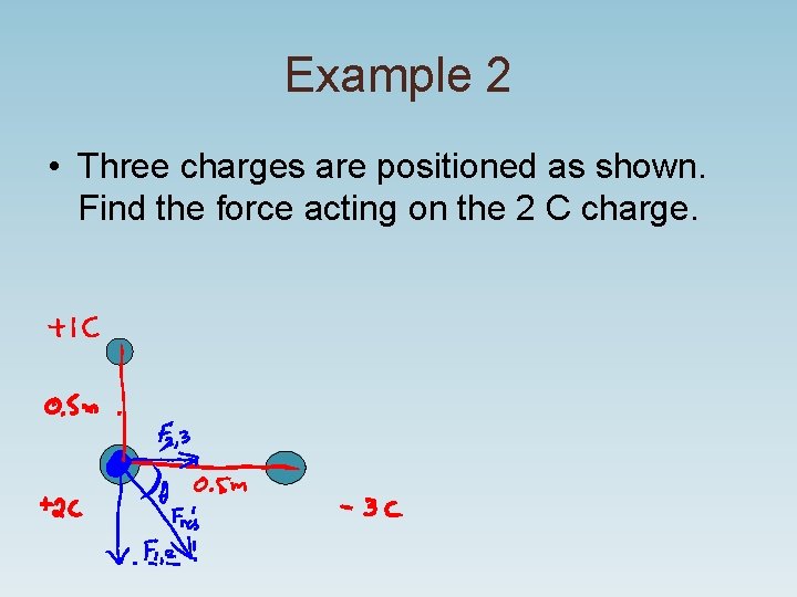 Example 2 • Three charges are positioned as shown. Find the force acting on