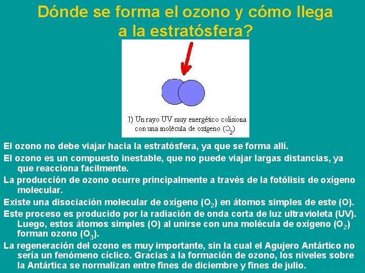 Dónde se forma el ozono y cómo llega a la estratósfera? El ozono no