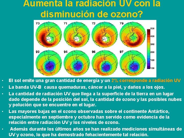 Aumenta la radiación UV con la disminución de ozono? • • • El sol