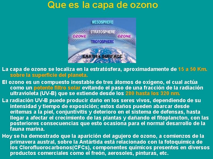 Que es la capa de ozono La capa de ozono se localiza en la