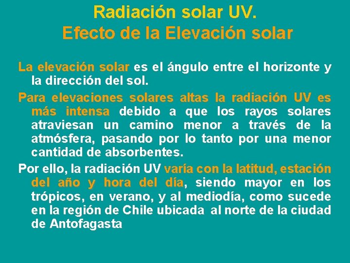 Radiación solar UV. Efecto de la Elevación solar La elevación solar es el ángulo