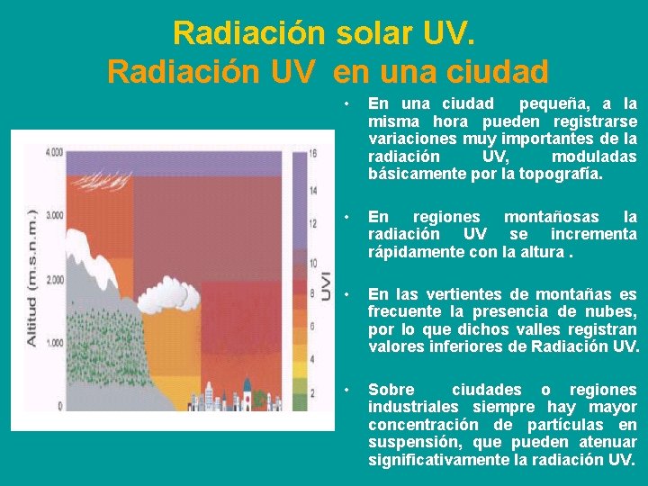 Radiación solar UV. Radiación UV en una ciudad • En una ciudad pequeña, a
