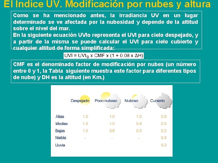 El Índice UV. Modificación por nubes y altura Como se ha mencionado antes, la