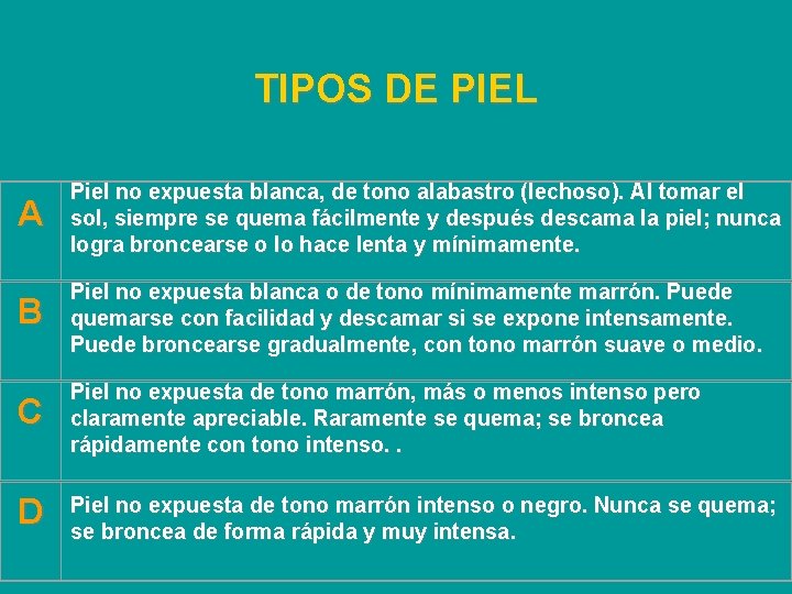 TIPOS DE PIEL A Piel no expuesta blanca, de tono alabastro (lechoso). Al tomar