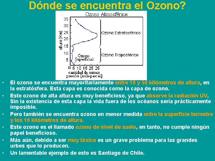Dónde se encuentra el Ozono? • • • El ozono se encuentra mayoritariamente entre