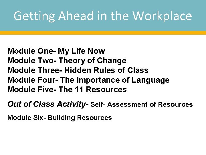 Getting Ahead in the Workplace Module One- My Life Now Module Two- Theory of