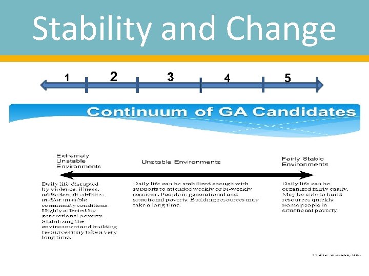 Stability and Change 