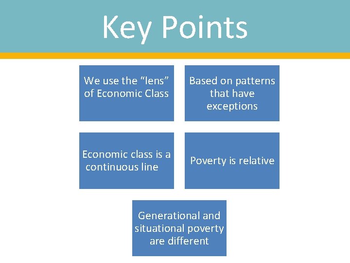 Key Points We use the “lens” of Economic Class Economic class is a continuous