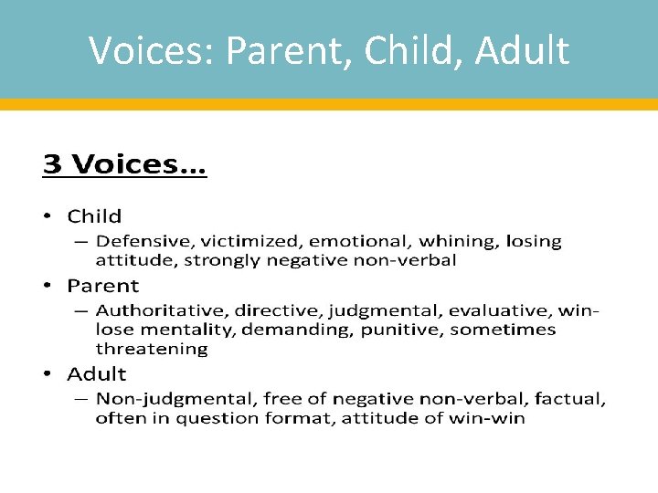 Voices: Parent, Child, Adult 