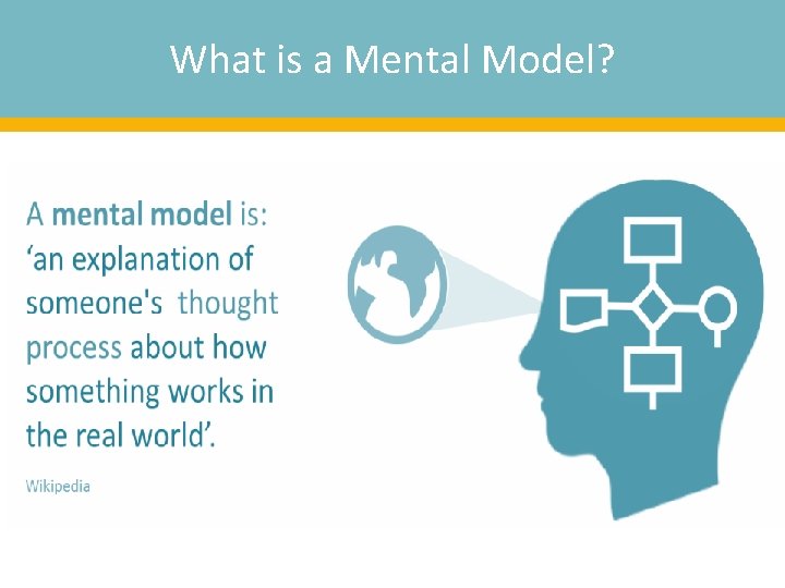 What is a Mental Model? 