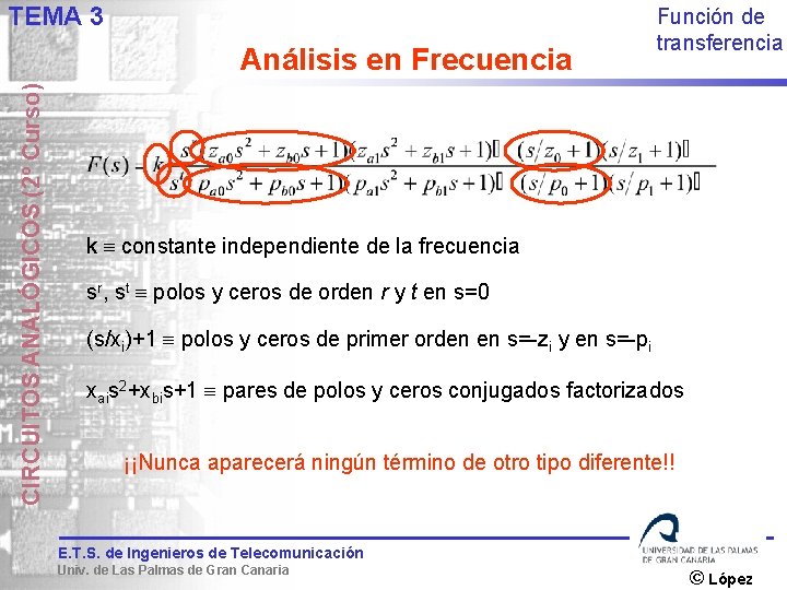 TEMA 3 CIRCUITOS ANALÓGICOS (2º Curso) Análisis en Frecuencia Función de transferencia k constante