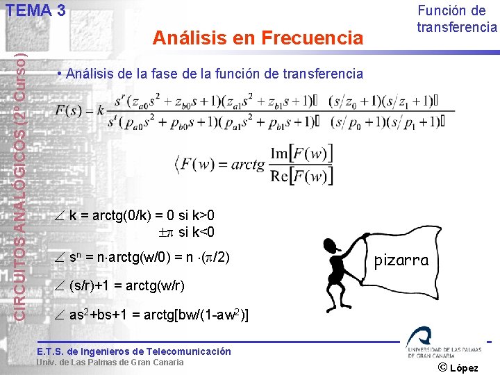 TEMA 3 CIRCUITOS ANALÓGICOS (2º Curso) Análisis en Frecuencia Función de transferencia • Análisis