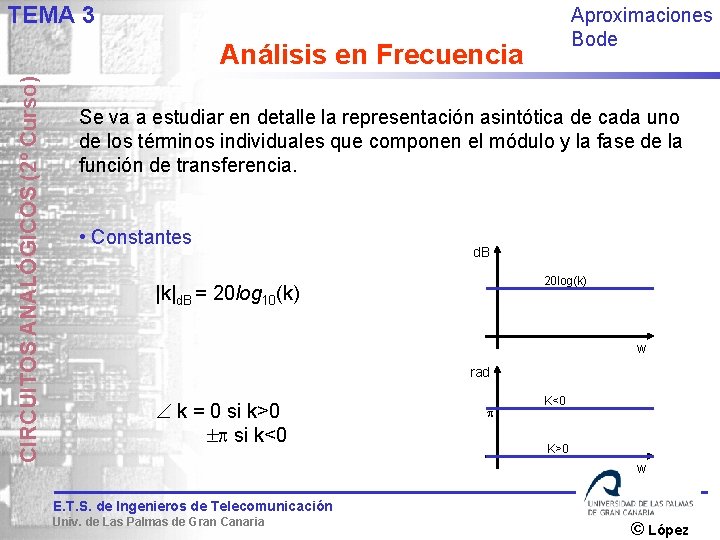 TEMA 3 Aproximaciones Bode CIRCUITOS ANALÓGICOS (2º Curso) Análisis en Frecuencia Se va a