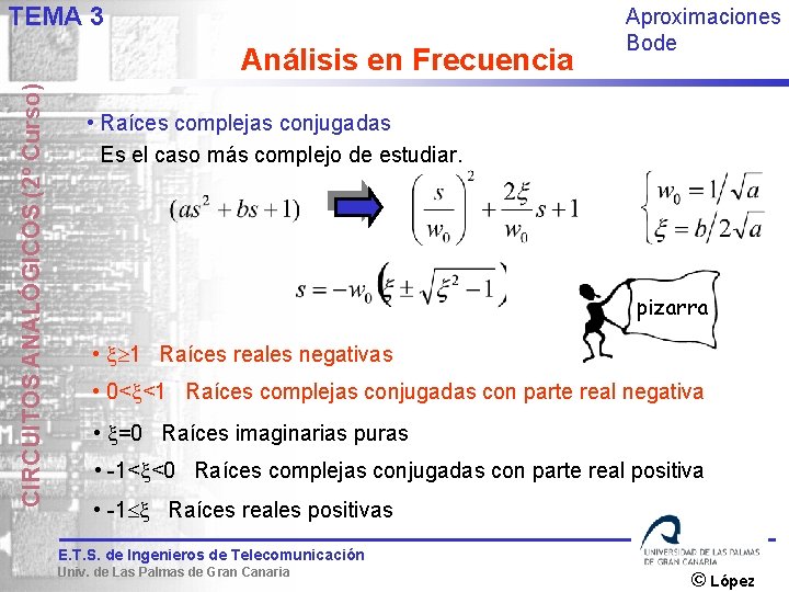 TEMA 3 CIRCUITOS ANALÓGICOS (2º Curso) Análisis en Frecuencia Aproximaciones Bode • Raíces complejas