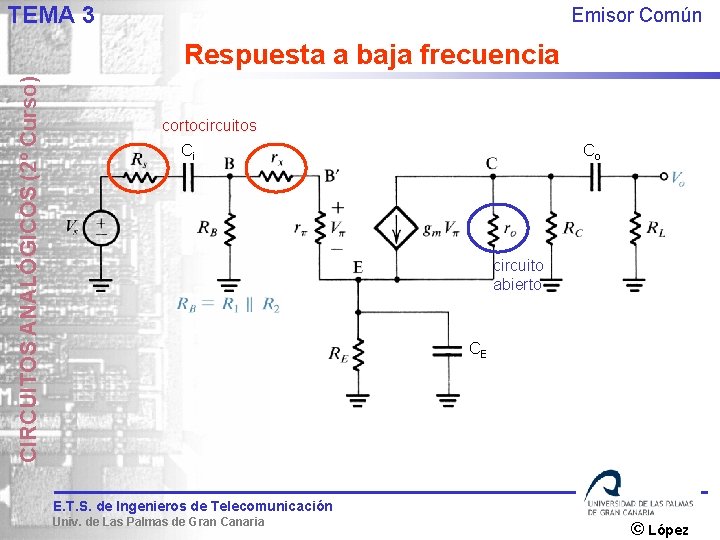 TEMA 3 Emisor Común CIRCUITOS ANALÓGICOS (2º Curso) Respuesta a baja frecuencia cortocircuitos Ci