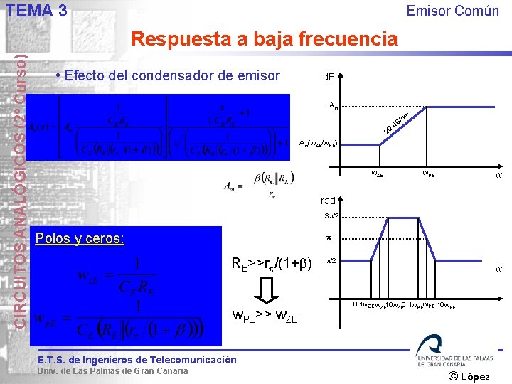 TEMA 3 Emisor Común CIRCUITOS ANALÓGICOS (2º Curso) Respuesta a baja frecuencia • Efecto