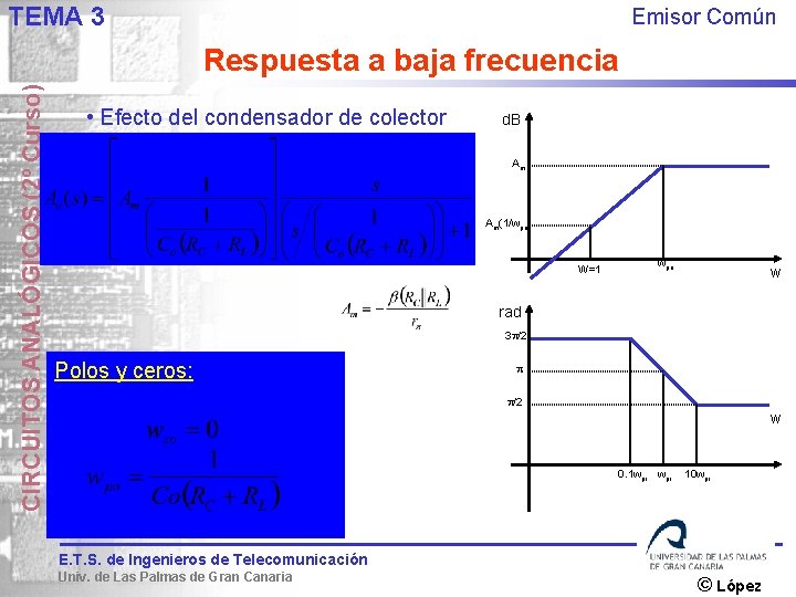 TEMA 3 Emisor Común CIRCUITOS ANALÓGICOS (2º Curso) Respuesta a baja frecuencia • Efecto