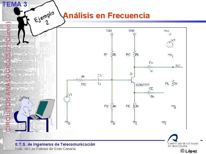 CIRCUITOS ANALÓGICOS (2º Curso) TEMA 3 plo m Eje 2 Análisis en Frecuencia E.