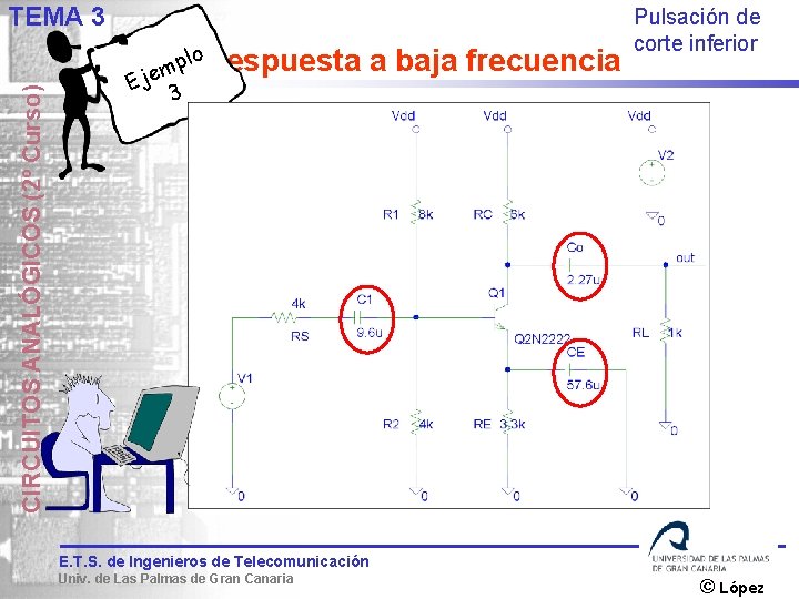 CIRCUITOS ANALÓGICOS (2º Curso) TEMA 3 plo. Respuesta m Eje 3 a baja frecuencia