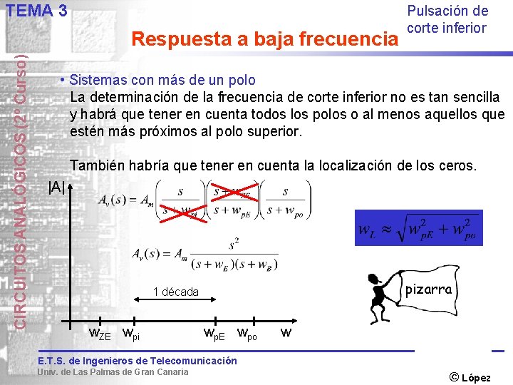 TEMA 3 CIRCUITOS ANALÓGICOS (2º Curso) Respuesta a baja frecuencia Pulsación de corte inferior