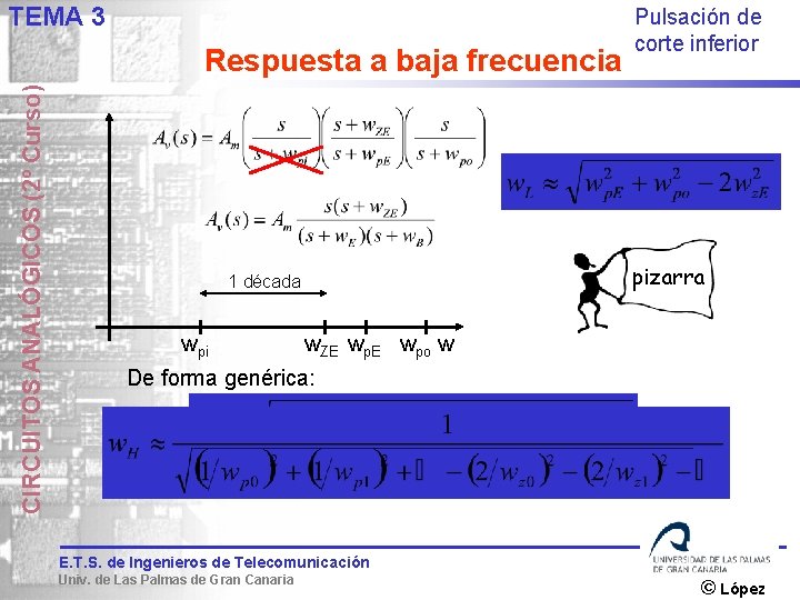 TEMA 3 CIRCUITOS ANALÓGICOS (2º Curso) Respuesta a baja frecuencia pizarra 1 década wpi