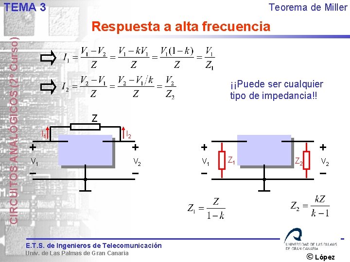 TEMA 3 Teorema de Miller CIRCUITOS ANALÓGICOS (2º Curso) Respuesta a alta frecuencia ¡¡Puede