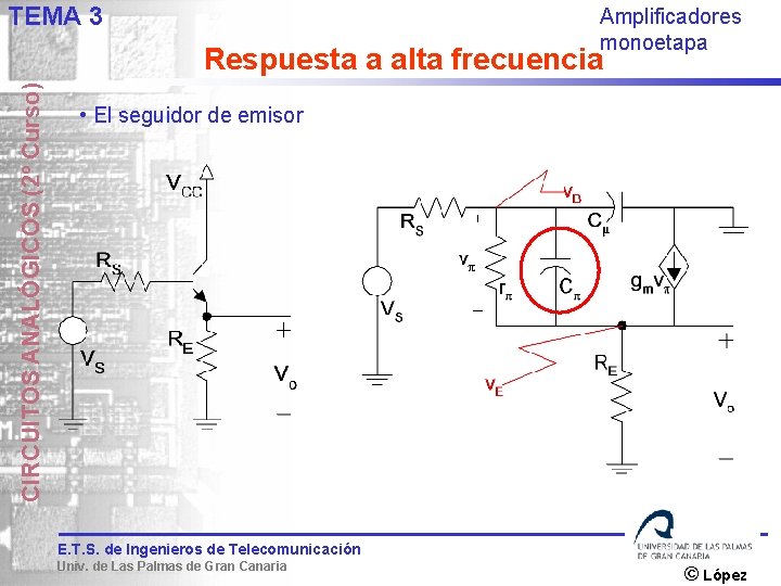 TEMA 3 Amplificadores monoetapa CIRCUITOS ANALÓGICOS (2º Curso) Respuesta a alta frecuencia • El