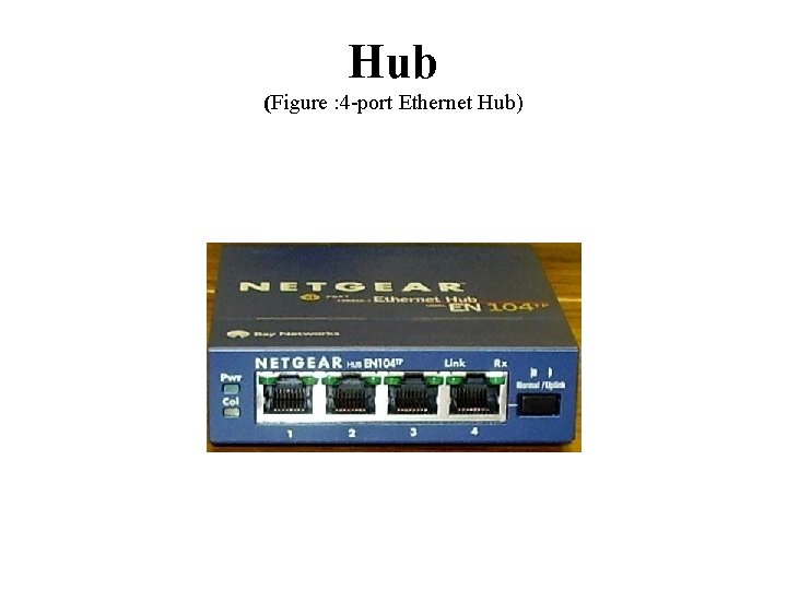 Hub (Figure : 4 -port Ethernet Hub) Hub (Figure : 4 -port Ethernet Hub)