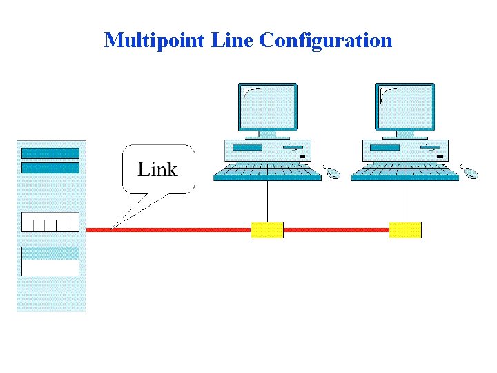Multipoint Line Configuration Multipoint Line Configuration
