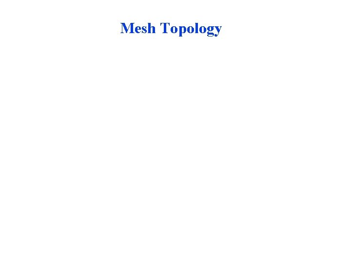 Mesh Topology Mesh Topology