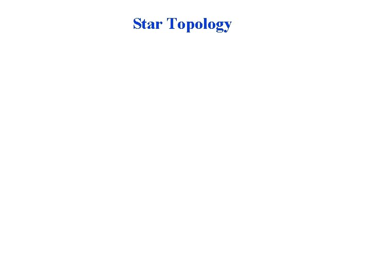 Star Topology Star Topology
