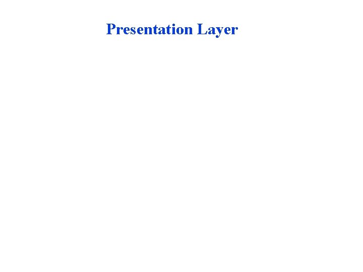 Presentation Layer Presentation Layer