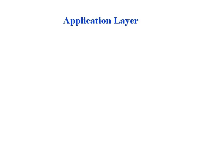 Application Layer Application Layer