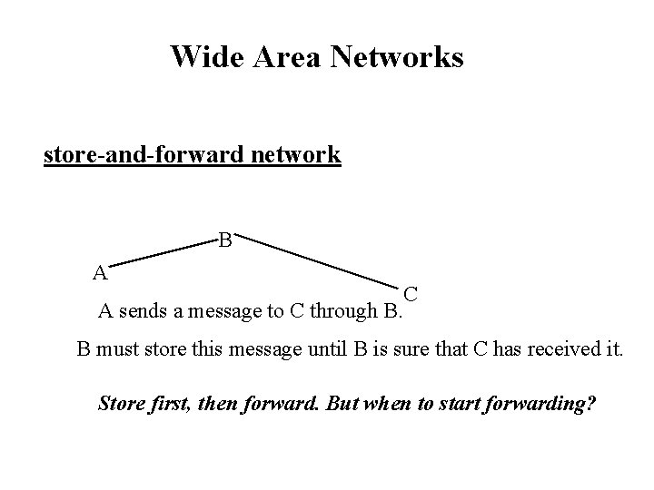 Wide Area Networks store-and-forward network B A A sends a message to C through Wide Area Networks store-and-forward network B A A sends a message to C through