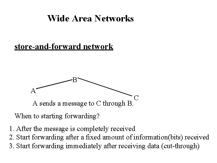 Wide Area Networks store-and-forward network B A A sends a message to C through Wide Area Networks store-and-forward network B A A sends a message to C through
